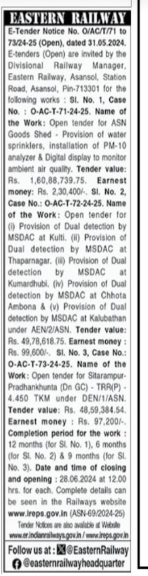 Eastern Railway E-Tender Notice for Three Open Projects (May 2024)