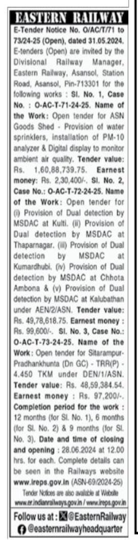 Eastern Railway E-Tender Notice (No. O/AC/T/71 to 73/24-25)