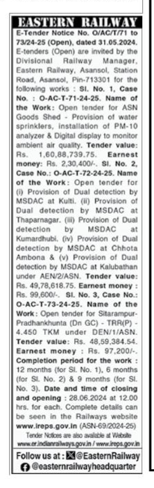 Eastern Railway E-Tender Notice (No. O/AC/T/71 to 73/24-25)