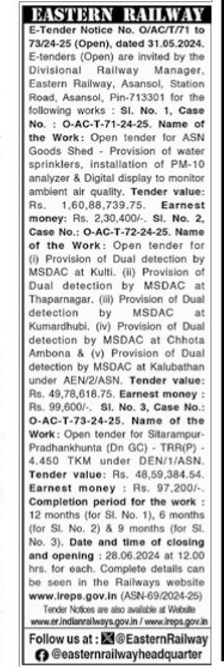 Eastern Railway E-Tender Notice (No. O/AC/T/71 to 73/24-25)