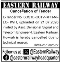 Eastern Railway Notice: Cancellation of E-Tender No. SDSTE-CCTV-RPH-NI-LC-HWH