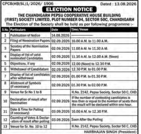 Election Notice for The Chandigarh Pepsu Cooperative House Building (First) Society Limited