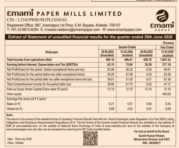 Emami Paper Mills Limited Q1 FY 2026-27 Financial Results