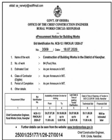 eProcurement Notice for Building Works - Govt. of Odisha (Keonjhar)