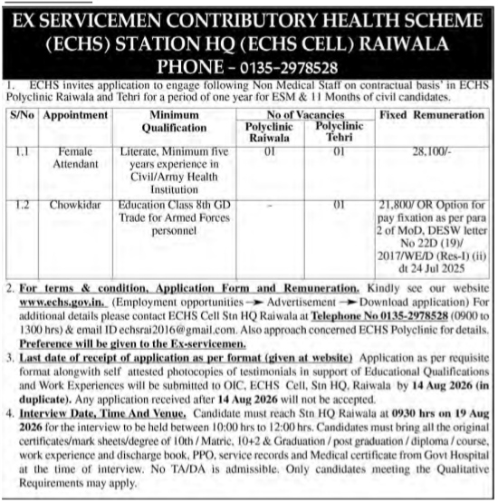 Ex-Servicemen Contributory Health Scheme Job Notification