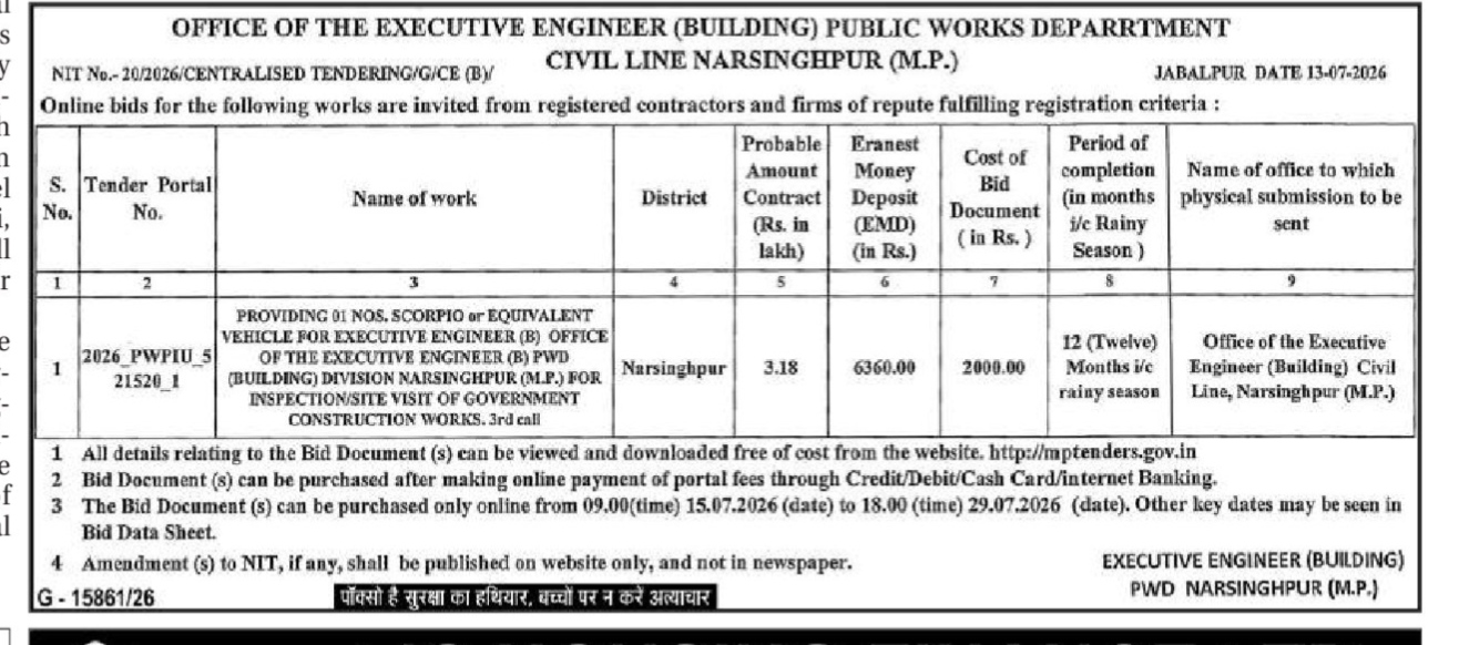 Executive Engineer (Building) PWD Narsinghpur Tender Notice (July 2026)