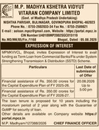 Expression of Interest (EOI) for Term Loan Funding
