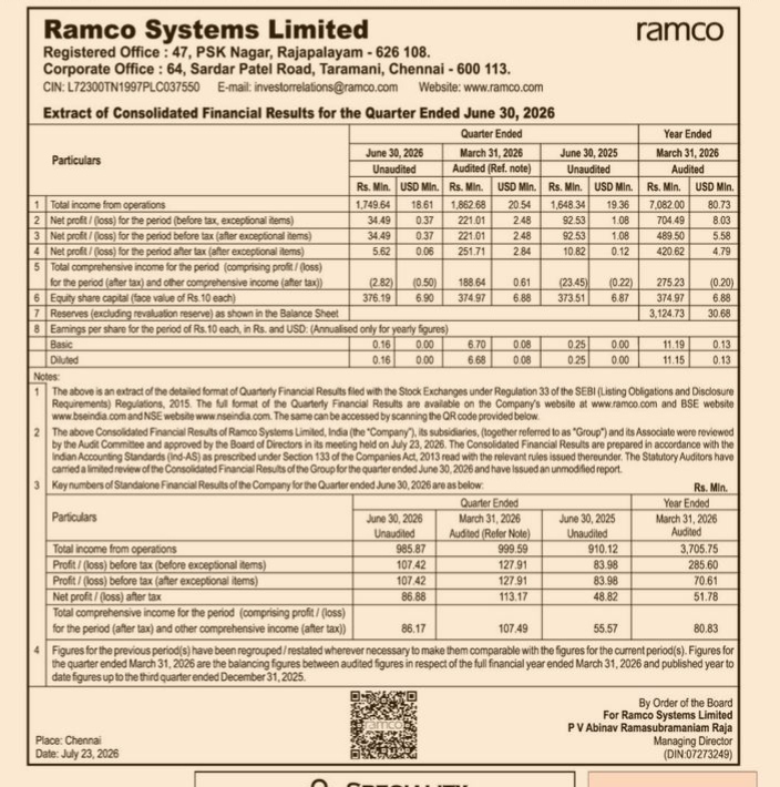Extract of Consolidated Financial Results for Ramco Systems Limited (Quarter Ended June 30, 2026)