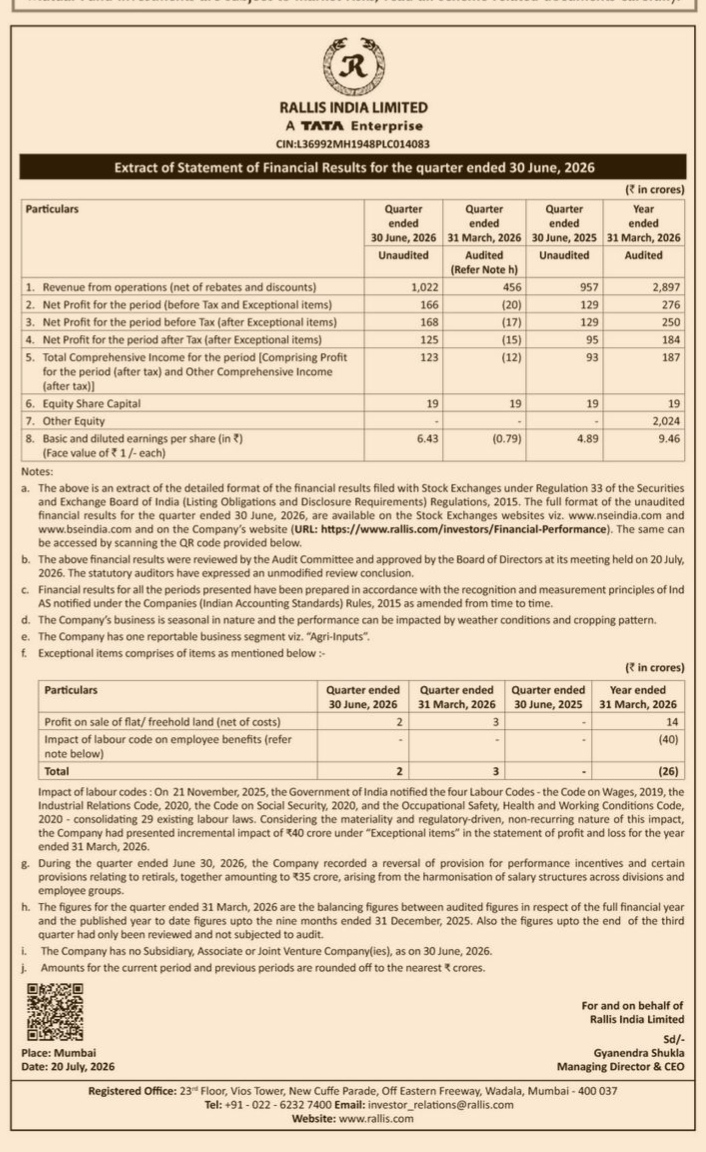 Extract of Statement of Financial Results for Rallis India Limited (Quarter Ended June 30, 2026)