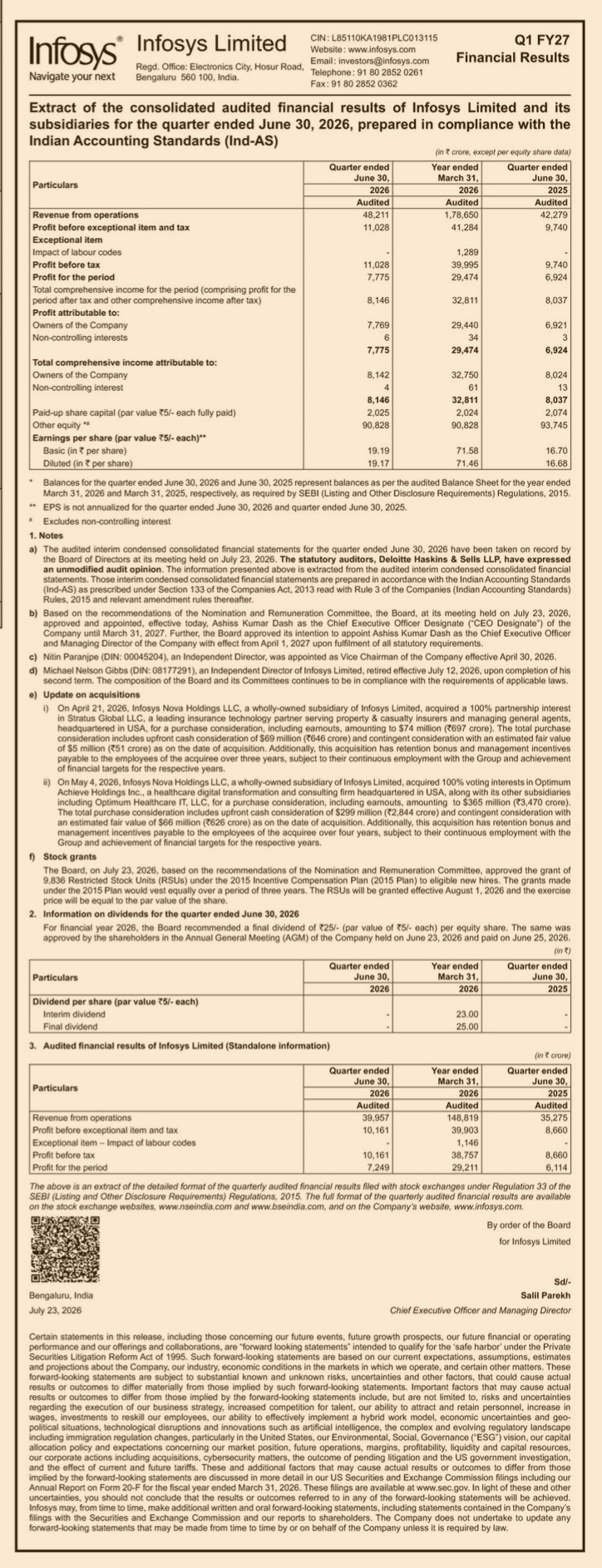 Extract of the consolidated audited financial results of Infosys Limited and its subsidiaries for the quarter ended June 30, 2026