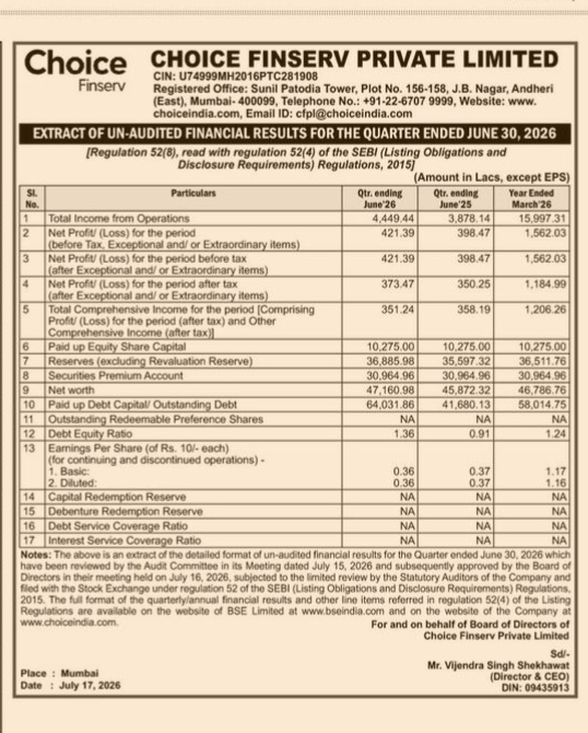 Extract of Unaudited Financial Results for Choice Finserv Private Limited (Quarter Ended June 30, 2026)