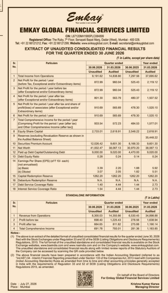 Extract of Unaudited Financial Results for Emkay Global Financial Services Limited (Quarter Ended June 30, 2026)