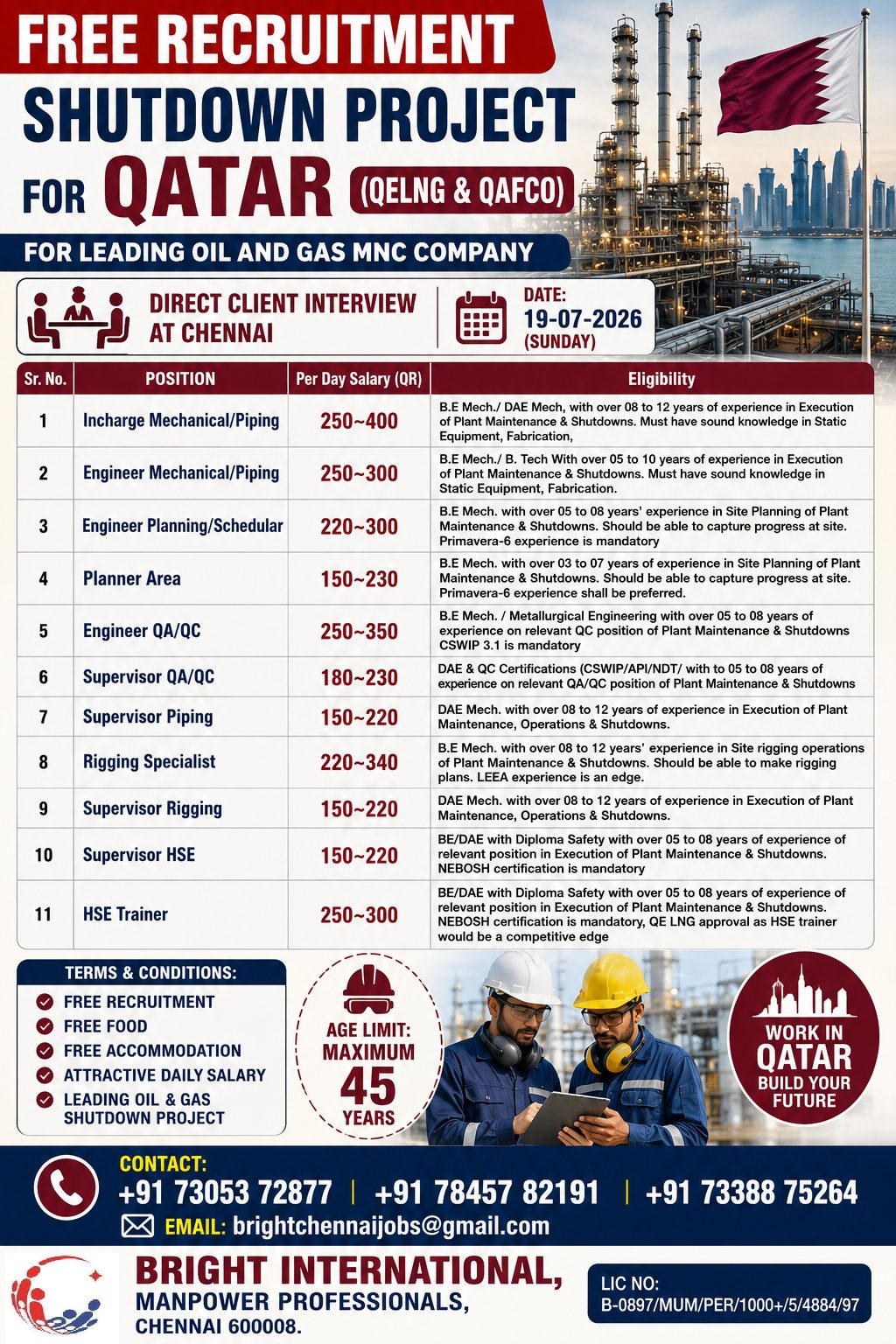 FREE RECRUITMENT IN QATAR