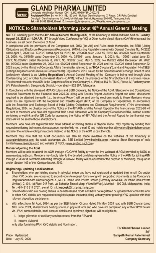 Gland Pharma Limited: Notice of 48th Annual General Meeting