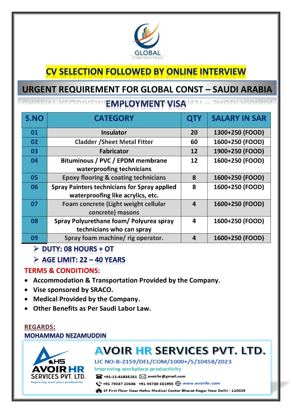 Global Constructions Job Vacancies – Saudi Arabia