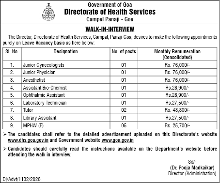 Goa Directorate of Health Services Recruitment: Walk-In-Interview for Leave Vacancy Posts (2026)