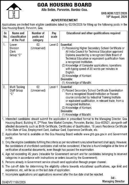 Goa Housing Board Recruitment Advertisement 2026