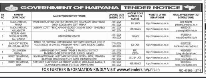 Government of Haryana Tender Notice (July 2026)