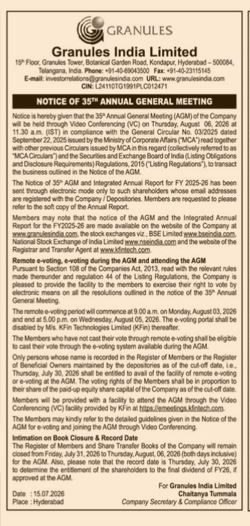 Granules India Limited: Notice of 35th Annual General Meeting