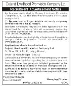 Gujarat Livelihood Promotion Company Ltd. Legal Advisor Recruitment Notice (August 2026)
