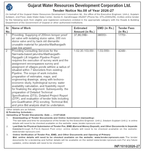 Gujarat Water Resources Development Corporation Ltd. Tender Notice No. 08 of Year 2026-27