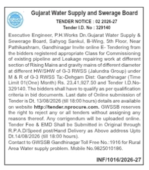 Gujarat Water Supply and Sewerage Board Tender Notice (02 2026-27)