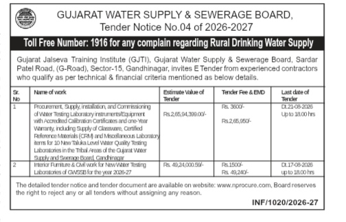 Gujarat Water Supply & Sewerage Board Tender Notice No. 04 of 2026-2027