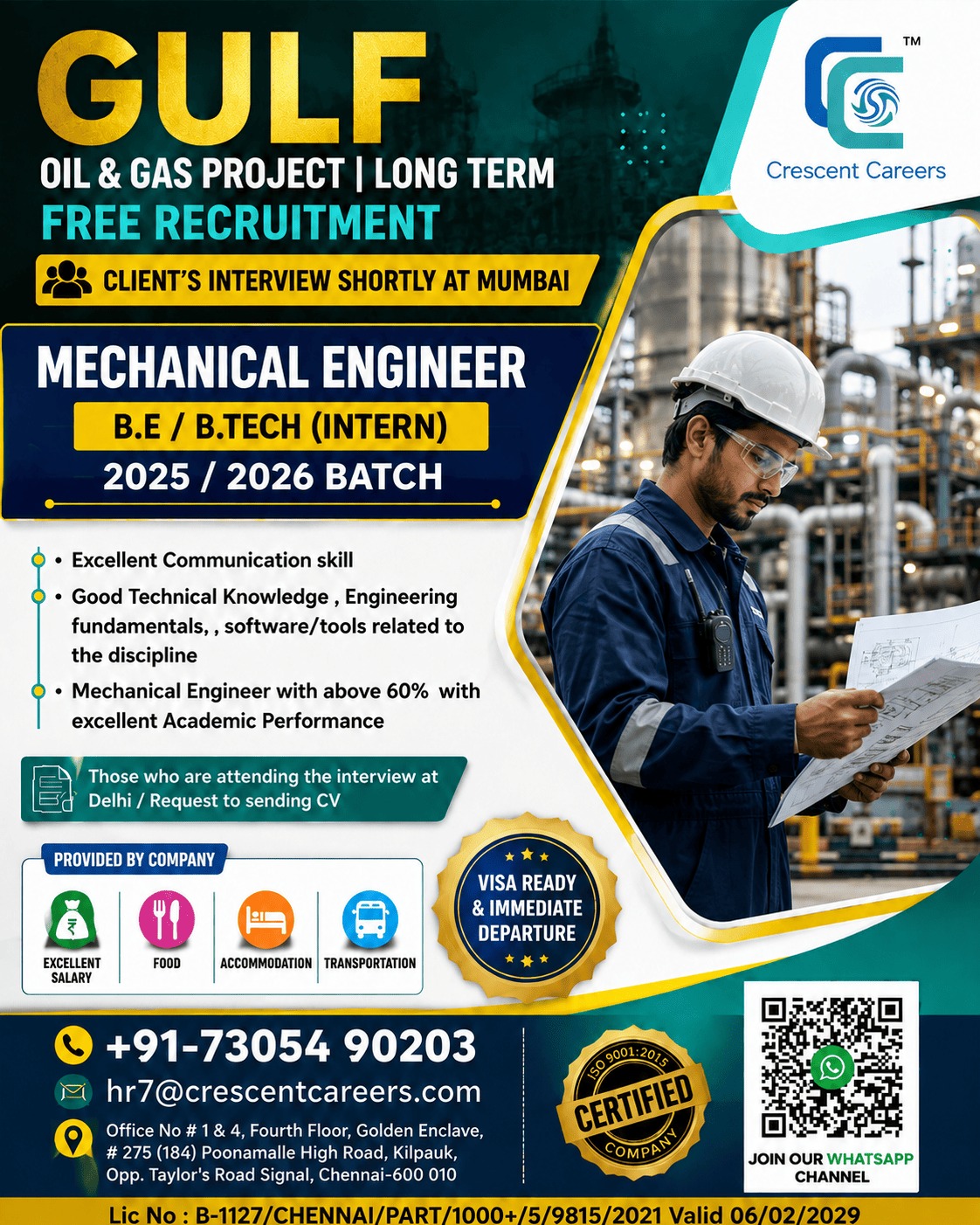 Gulf Oil & Gas Project: Mechanical Engineer Recruitment