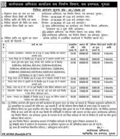 Gumla Road Construction Department Tender Invitation Notice (02/2026-27)