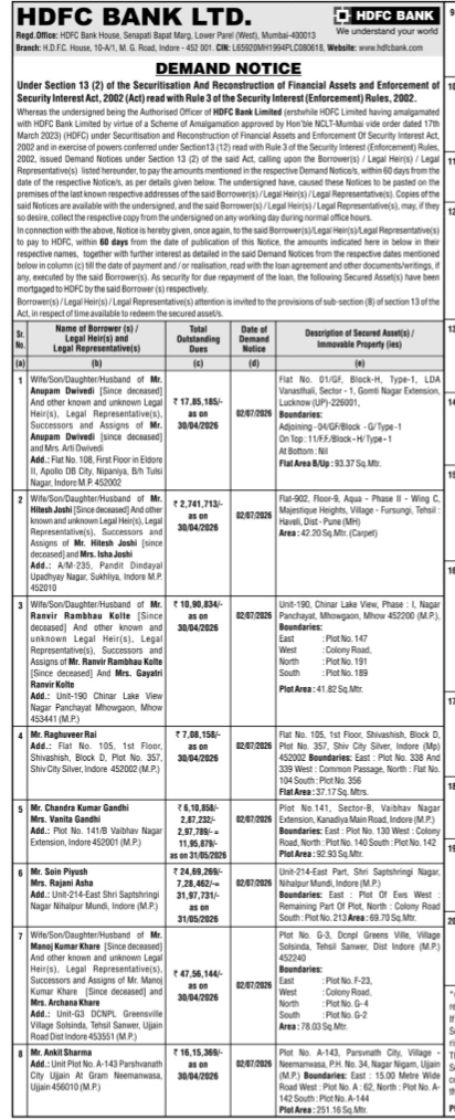 HDFC Bank Limited Demand Notice (Under SARFAESI Act, 2002)