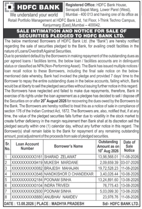 HDFC Bank Notice for Sale of Pledged Securities