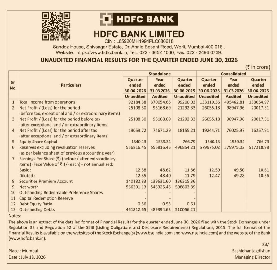 HDFC Bank Q1 FY 2026-27 Financial Results