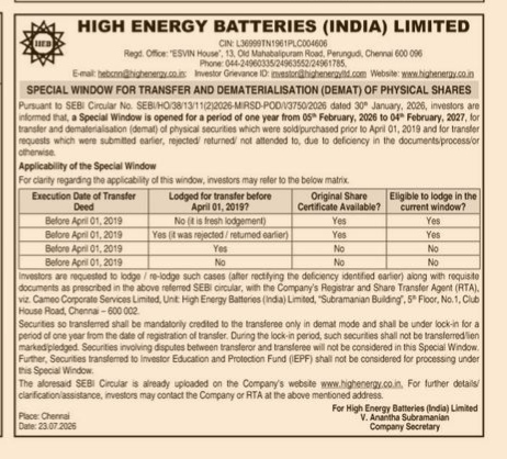 High Energy Batteries (India) Limited Announcement on Special Window for Physical Share Dematerialisation