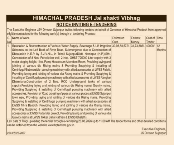 Himachal Pradesh Jal Shakti Vibhag E-Tendering Notice