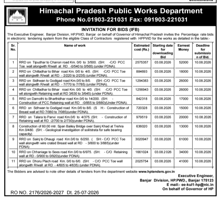 Himachal Pradesh Public Works Department Invitation for Bids (IFB) — Banjar Division