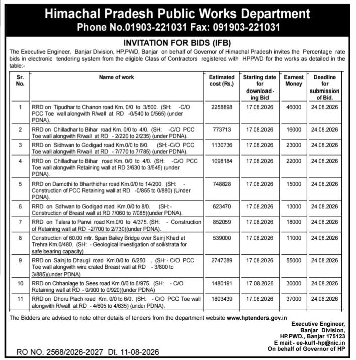 Himachal Pradesh Public Works Department Invitation for Bids (IFB) – Banjar Division