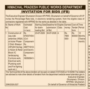 Himachal Pradesh Public Works Department Tender Notice (July 2026)