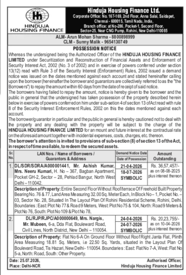 Hinduja Housing Finance Possession Notice (July 25, 2026)