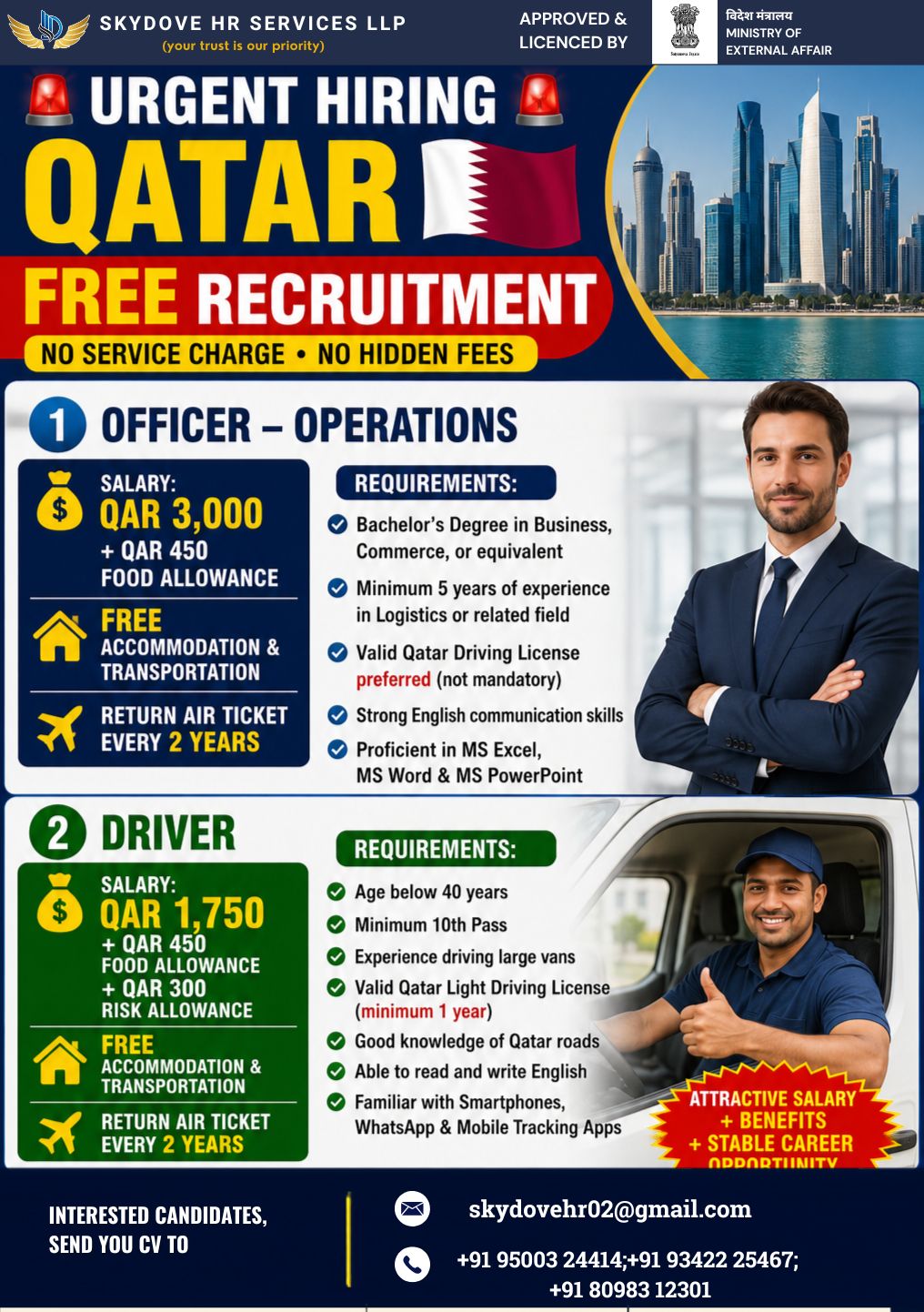 Hiring alerttt!!!