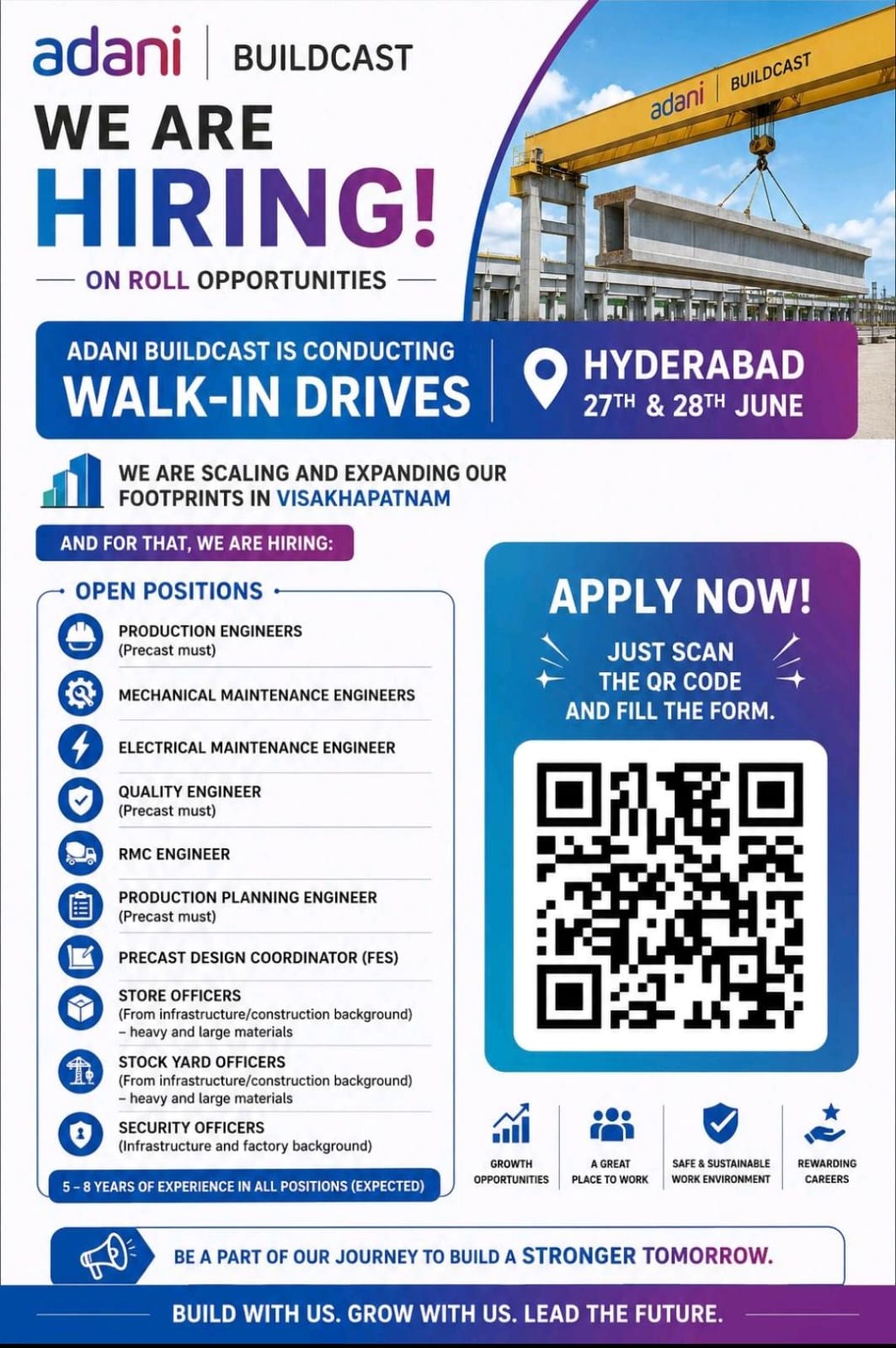 Hiring alertttt!!!!