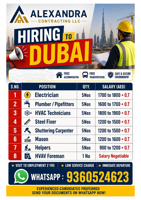 HIRING FOR DUBAI PROJECT