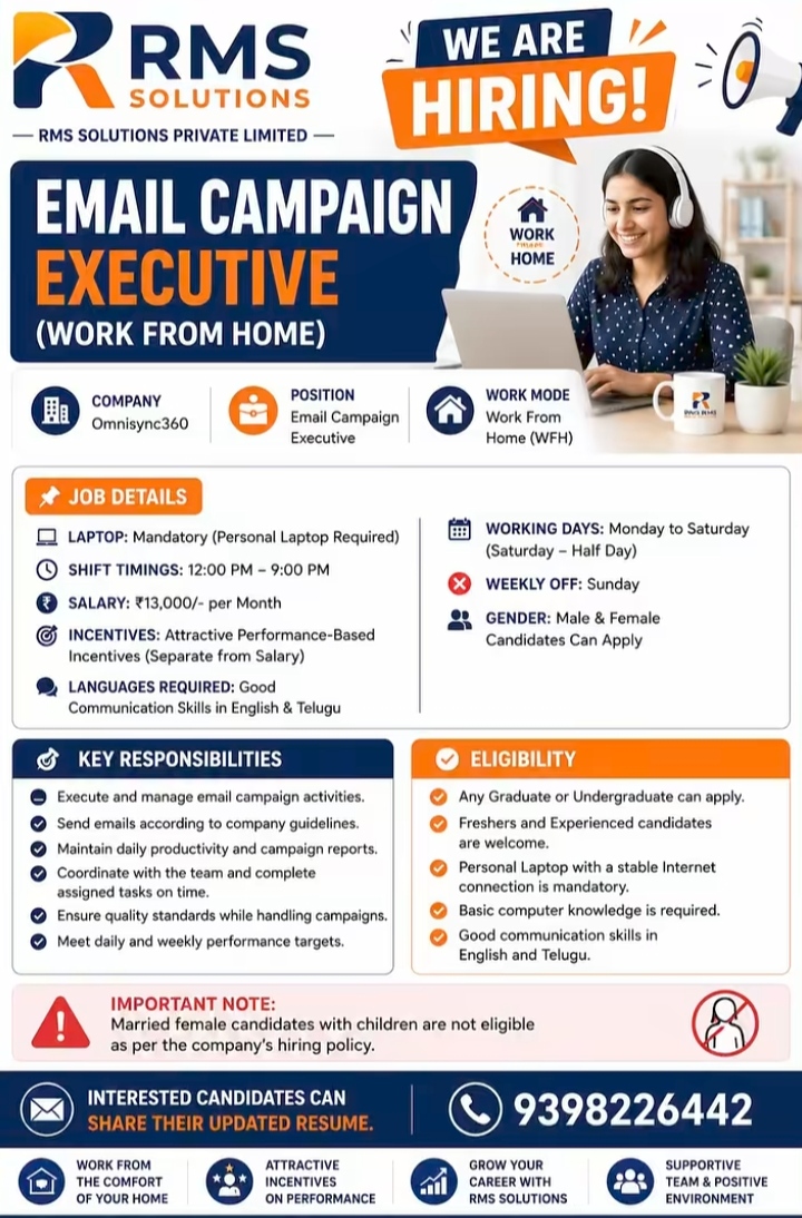 HIRING FOR EMAIL CAMPAIGN EXECUTIVE