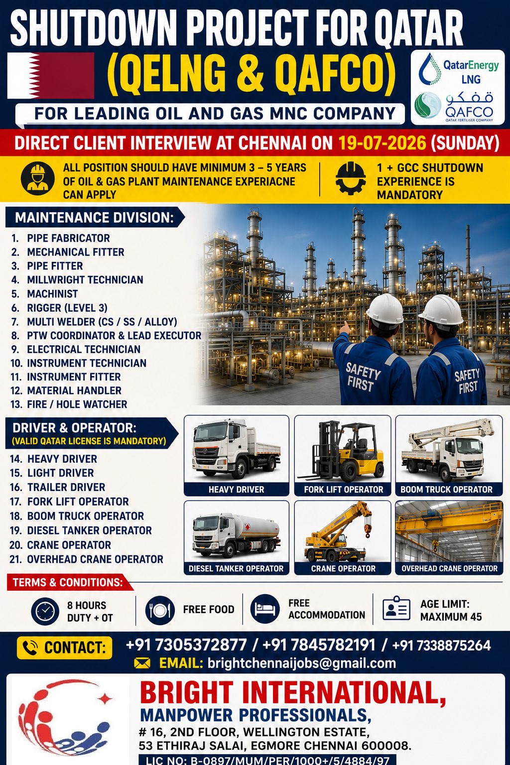 HIRING FOR LEADING OIL AND GAS MNC COMPANY OF QATAR