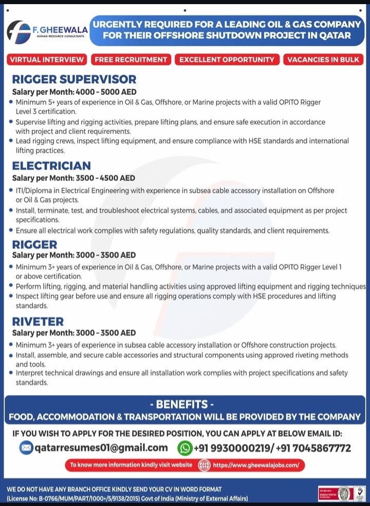 HIRING FOR MANY POSITION-;qatar