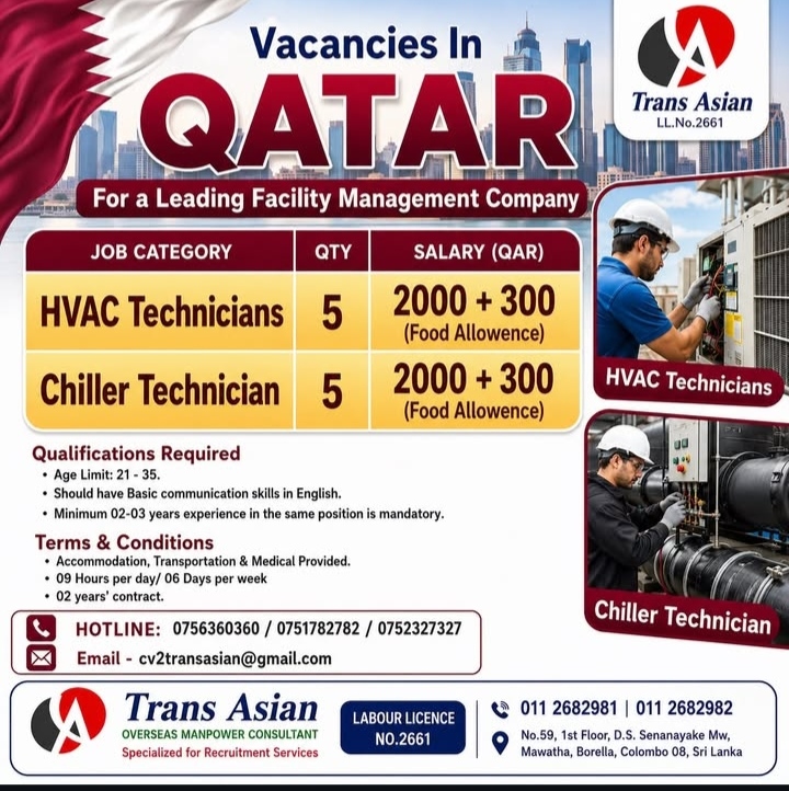 HIRING FOR QATAR COMPANY