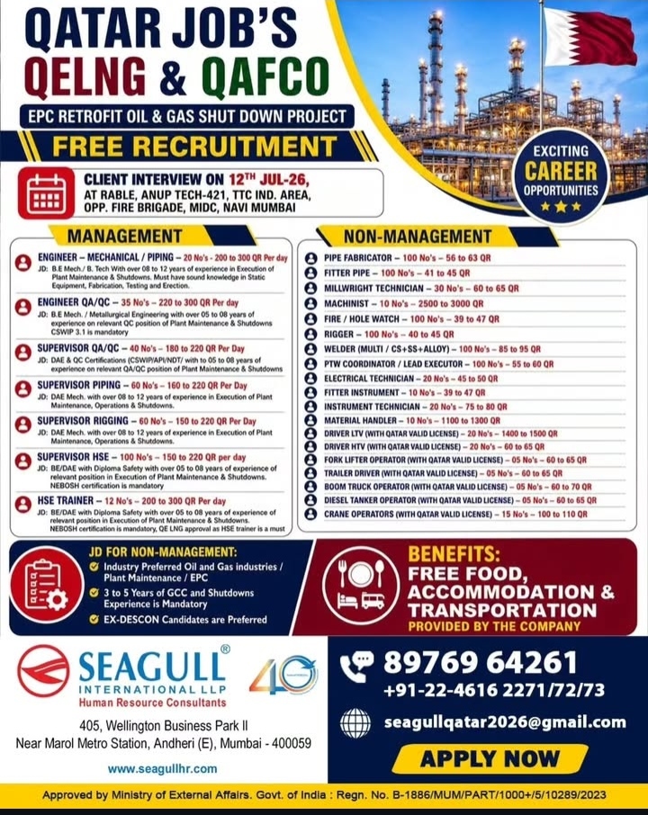 HIRING FOR QATAR JOBS