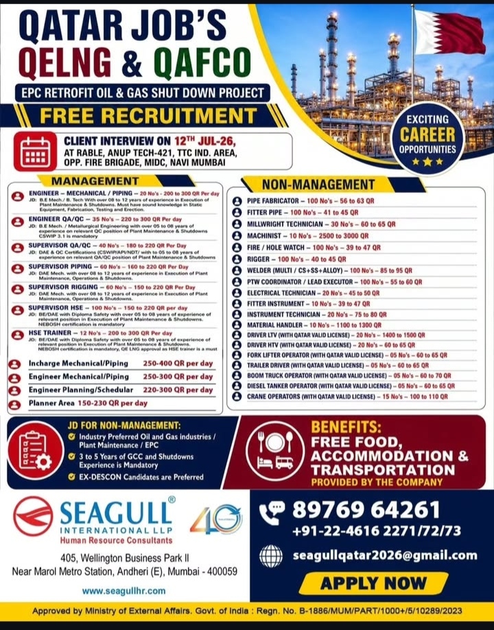 HIRING FOR QATAR JOBS
