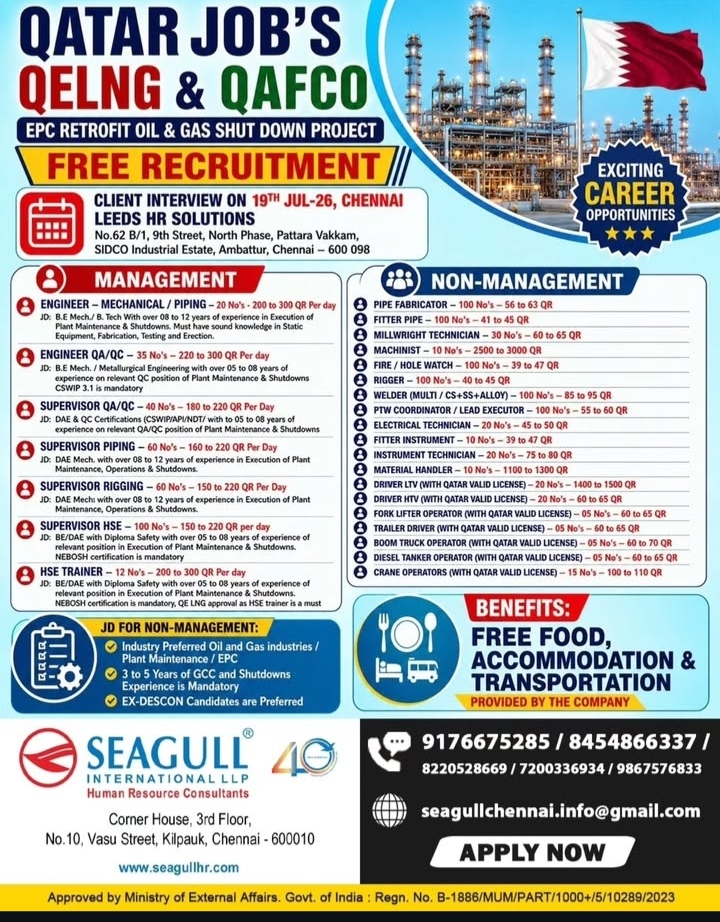 HIRING FOR QATAR OIL AND GAS SHUTDOWN PROJECT