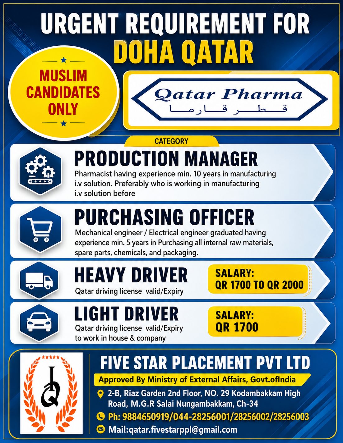 HIRING FOR QATAR PHARMACY -DOHA