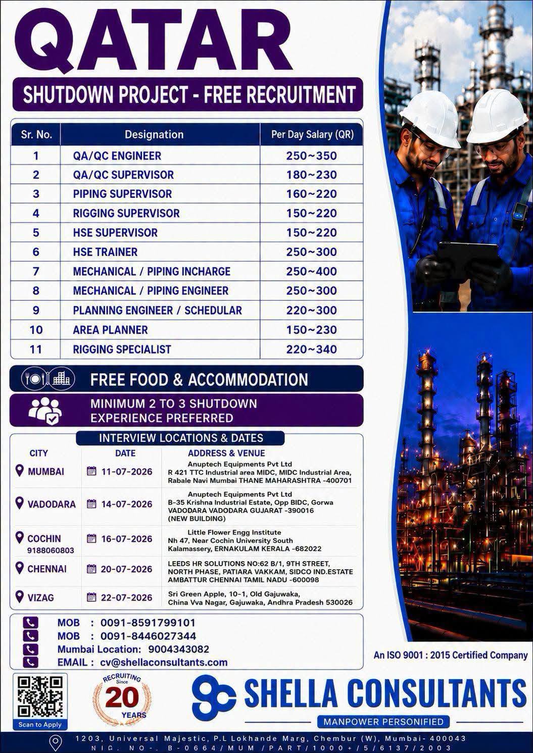 HIRING FOR QATAR PROJECT